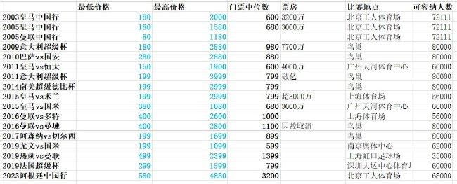 亚洲影院在线