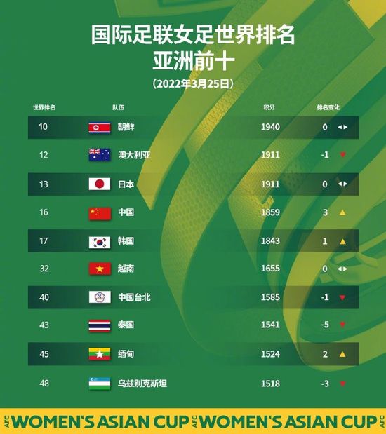 h视频导航
