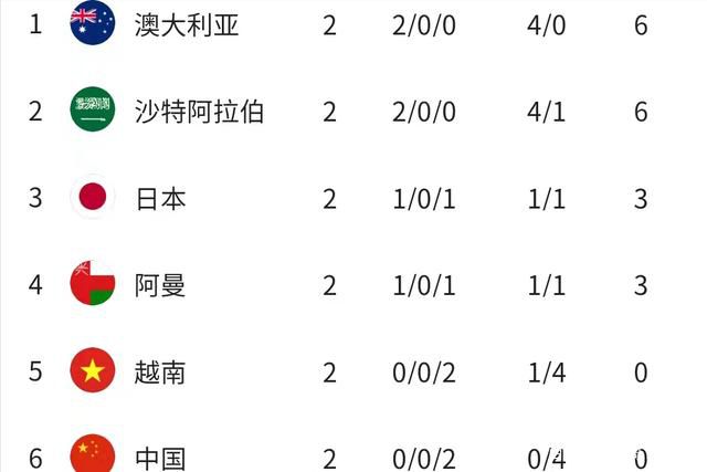 噜色